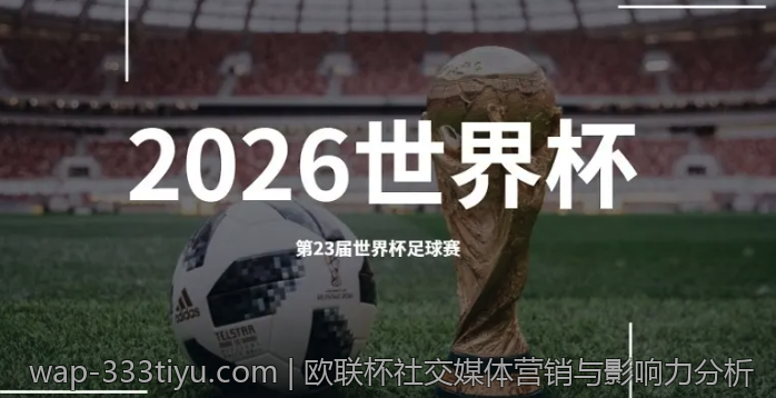欧联杯社交媒体营销与影响力分析